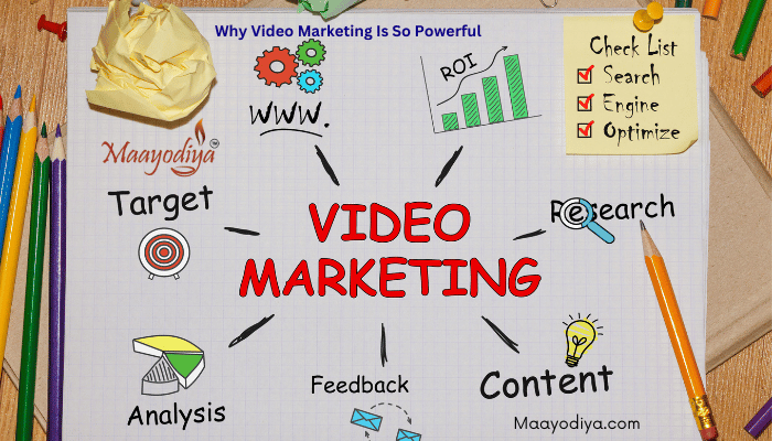 Why Video Marketing Is So Powerful