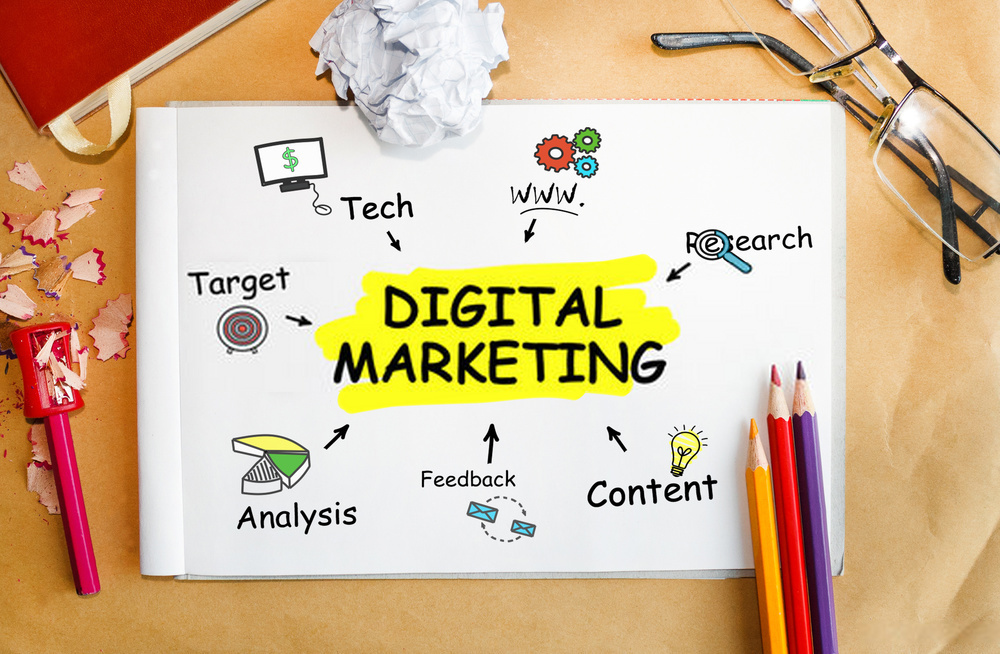 Best Online Digital Marketing Course in India