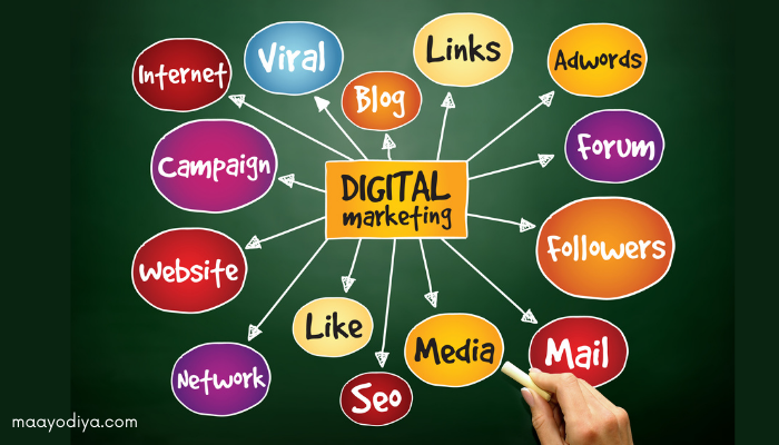 Various Modules in Digital Marketing Training in Delhi