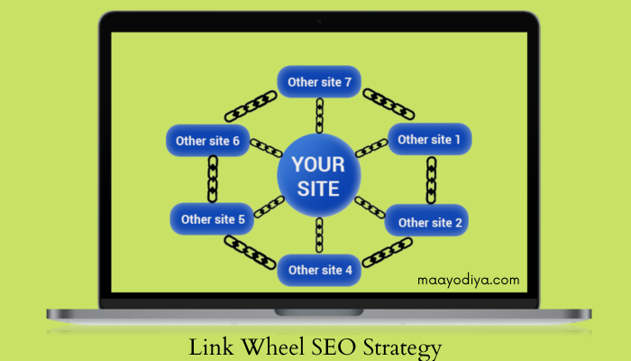 Link Wheel SEO Strategy